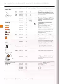 Catálogo Stihl Página 90