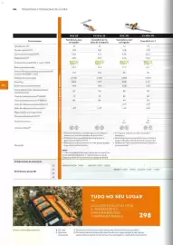 Catálogo Stihl Página 94