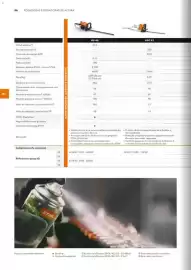 Catálogo Stihl Página 96