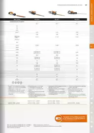 Catálogo Stihl Página 99