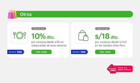 Catálogo Banco Falabella Página 11