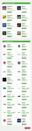 Catálogo Banco Falabella Página 6