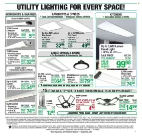 Menards weekly ad Page 11
