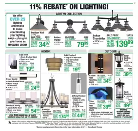 Menards weekly ad Page 12
