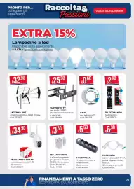 Volantino Pronto Hobby Pagina 25: Cavo per antenna TV ElectraLine €0,60, Antenna UHF antenna direttiva Digit Triplex €32,90