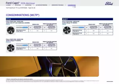 Catalogue Ford page 11