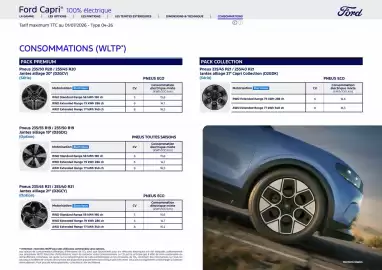 Catalogue Ford page 12