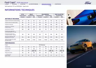 Catalogue Ford page 9