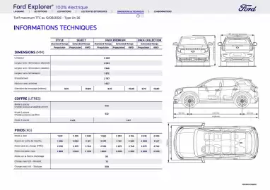 Catalogue Ford page 10