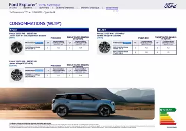 Catalogue Ford page 11