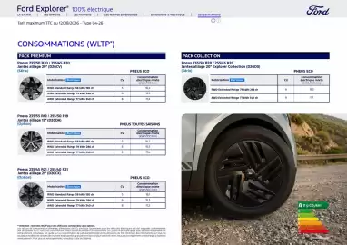 Catalogue Ford page 12