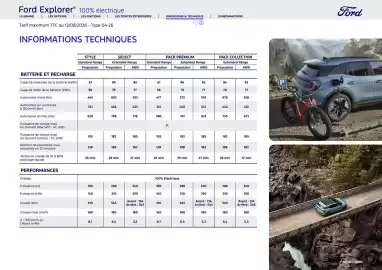 Catalogue Ford page 9
