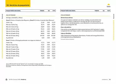 Folleto Correos Página 11