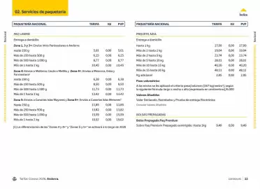 Folleto Correos Página 12