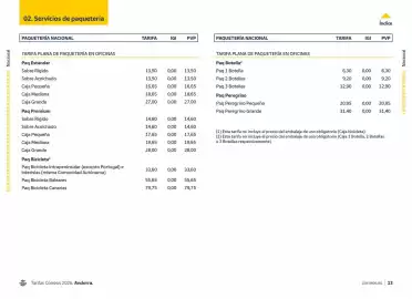 Folleto Correos Página 13