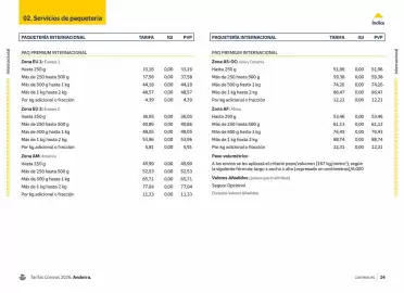 Folleto Correos Página 14