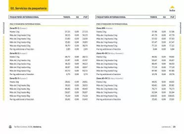 Folleto Correos Página 15