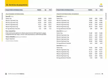 Folleto Correos Página 16