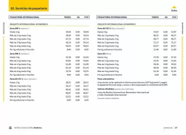Folleto Correos Página 17