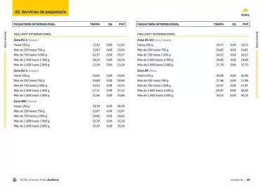 Folleto Correos Página 18
