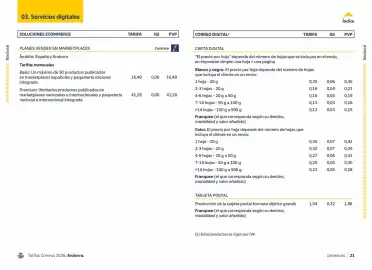 Folleto Correos Página 21