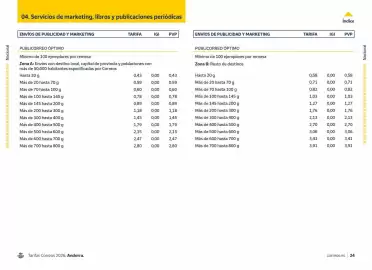 Folleto Correos Página 24
