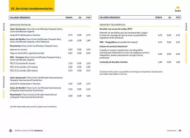 Folleto Correos Página 30