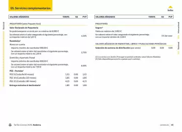 Folleto Correos Página 31