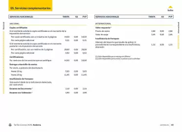 Folleto Correos Página 32