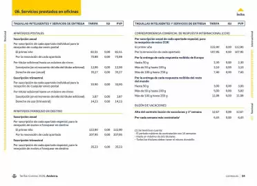 Folleto Correos Página 34