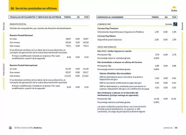 Folleto Correos Página 35