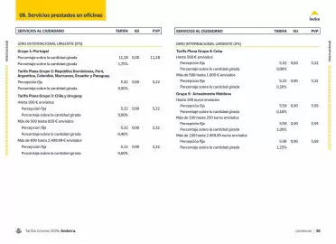 Folleto Correos Página 36