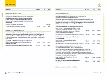 Folleto Correos Página 43