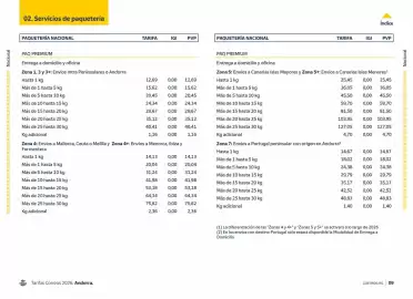 Folleto Correos Página 9