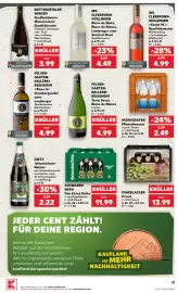 Kaufland Prospekt woche 37 Seite 21