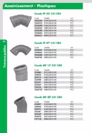 Catalogue Ciffréo Bona page 100