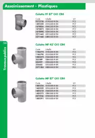 Catalogue Ciffréo Bona page 102