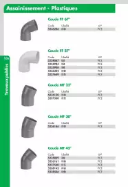 Catalogue Ciffréo Bona page 108