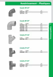 Catalogue Ciffréo Bona page 109