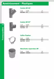 Catalogue Ciffréo Bona page 110
