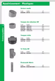 Catalogue Ciffréo Bona page 112