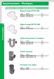 Catalogue Ciffréo Bona page 116