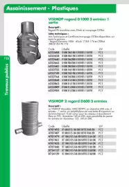 Catalogue Ciffréo Bona page 122