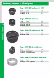 Catalogue Ciffréo Bona page 126