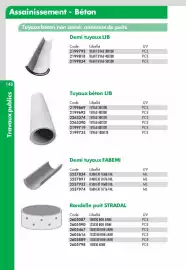 Catalogue Ciffréo Bona page 142