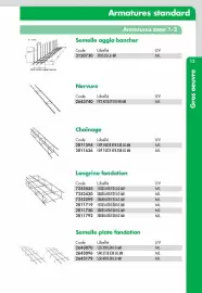 Catalogue Ciffréo Bona page 15