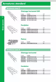 Catalogue Ciffréo Bona page 16