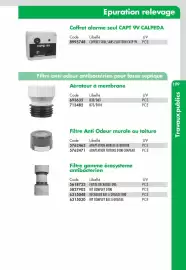 Catalogue Ciffréo Bona page 201