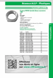 Catalogue Ciffréo Bona page 215