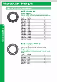 Catalogue Ciffréo Bona page 218